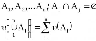 Вероятностное пространство (Щ, S, Р)